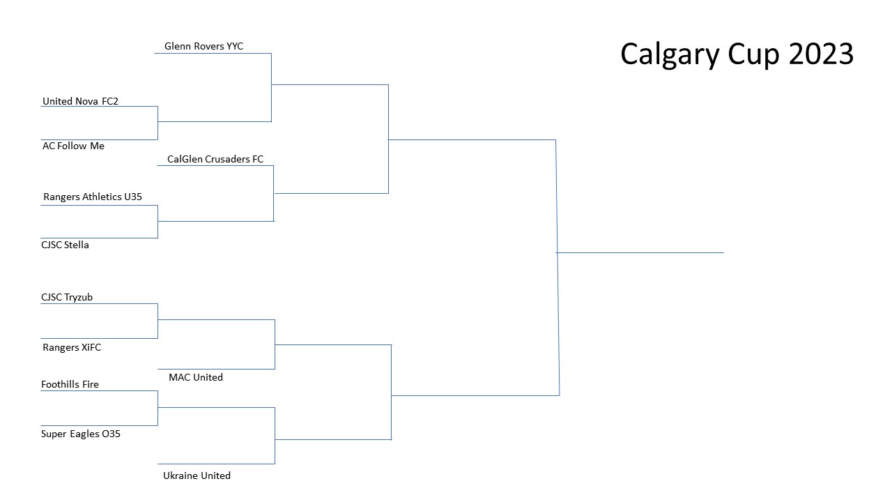 Calgary Cup (est 1999) Calgary United Soccer Association Website by